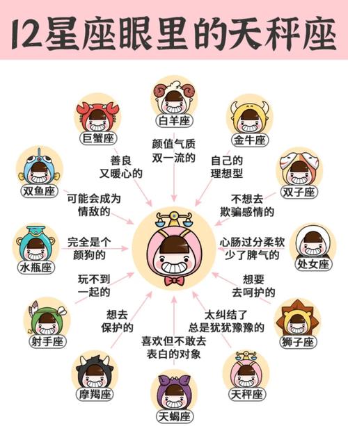 天秤座处女座配对星座,天秤座+处女座-第4张图片-达达星座 天秤座处女座配对星座,天秤座+处女座-第4张图片-达达星座