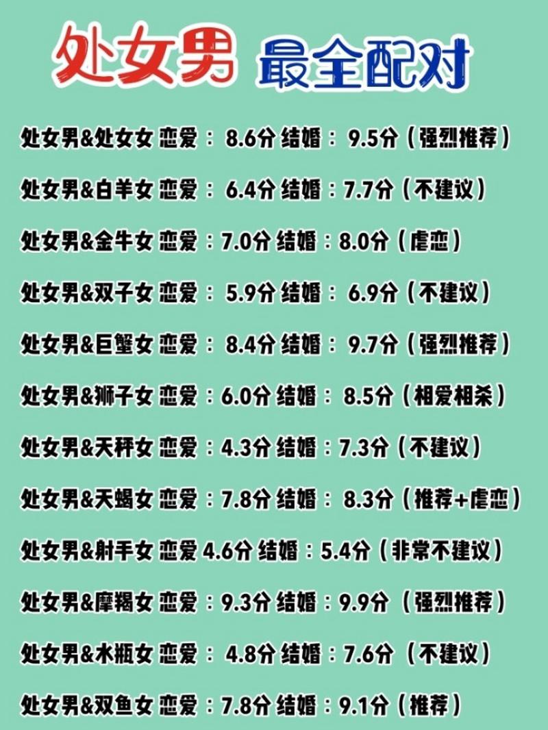 处女男配什么星座女?处女男配啥星座?-第3张图片-达达星座 处女男配什么星座女?处女男配啥星座?-第3张图片-达达星座