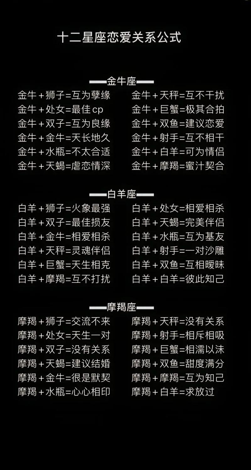 十二星座配对查询表?星座配对契合度查询?-第5张图片-达达星座 十二星座配对查询表?星座配对契合度查询?-第5张图片-达达星座