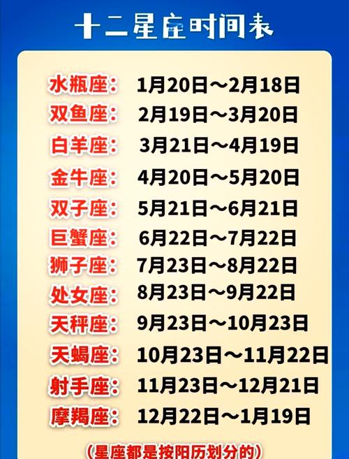 一月的星座是什么，5月17号什么星座？-第5张图片-达达星座