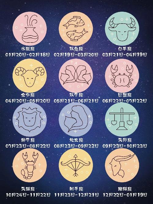 12月21是什么星座,12月21日是什么星座?-第2张图片-达达星座 12月21是什么星座,12月21日是什么星座?-第2张图片-达达星座