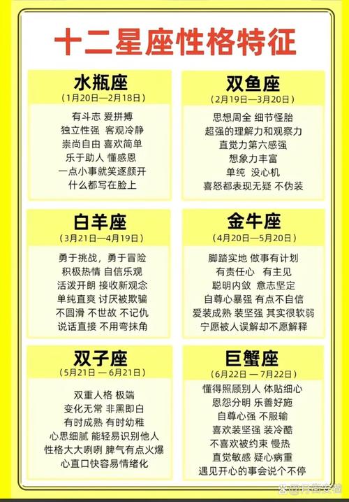12月21是什么星座,12月21日是什么星座?-第3张图片-达达星座 12月21是什么星座,12月21日是什么星座?-第3张图片-达达星座